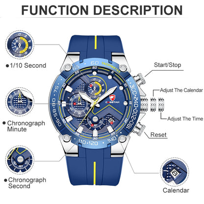 Luxe horloges